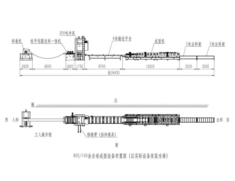 Cable Tray Forming Machine Layout
