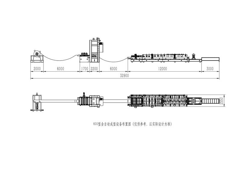 Cable Tray Forming Machine Layout