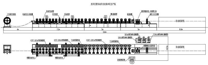 Layout of Metal Strut Channel Rolling Forming Machine