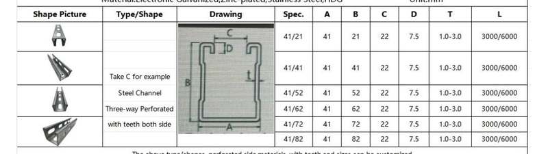 Drawing of Automatic Sizes Changing Strut Channel Machine