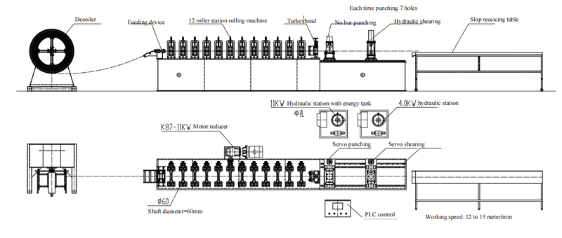 Solor Strut Roll Forming Machine