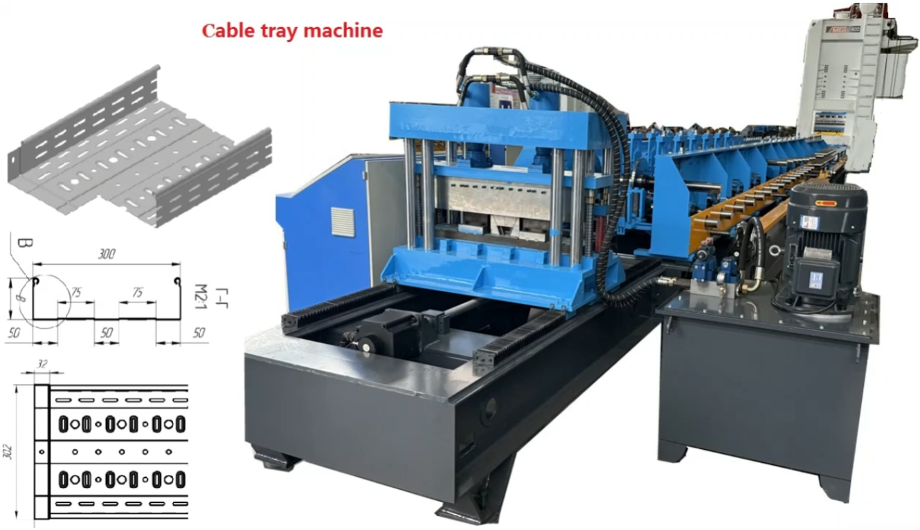 Fully Automatic Cable Tray Roll Forming Machine