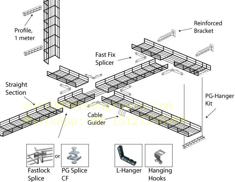 Drawing of Cable Tray Rolling Forming Machine