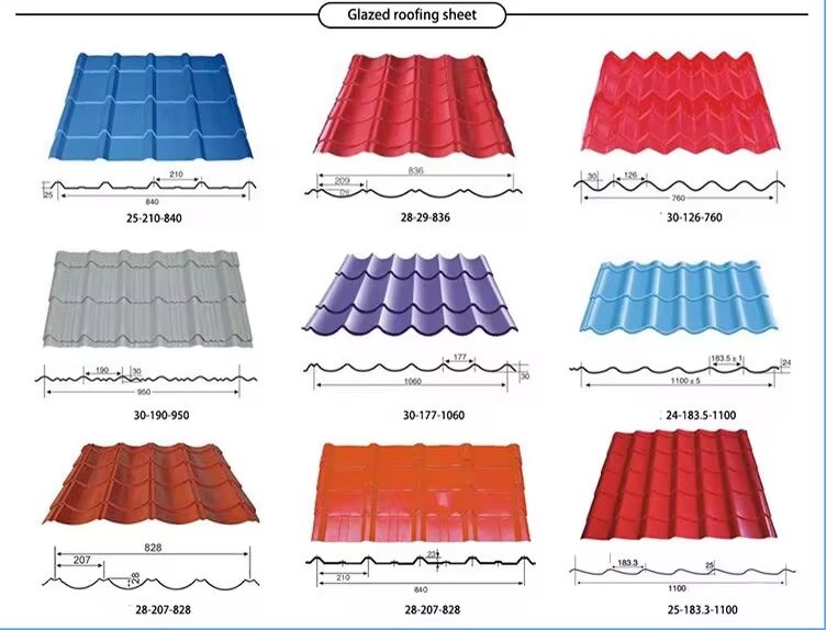 Glazed Tile Forming Machine
