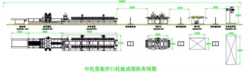 Pallet Rack Beam Roll Forming Machine for Warehouse Shelving Production 4 Pallet Rack Beam Roll Forming Machine for Warehouse Shelving Production