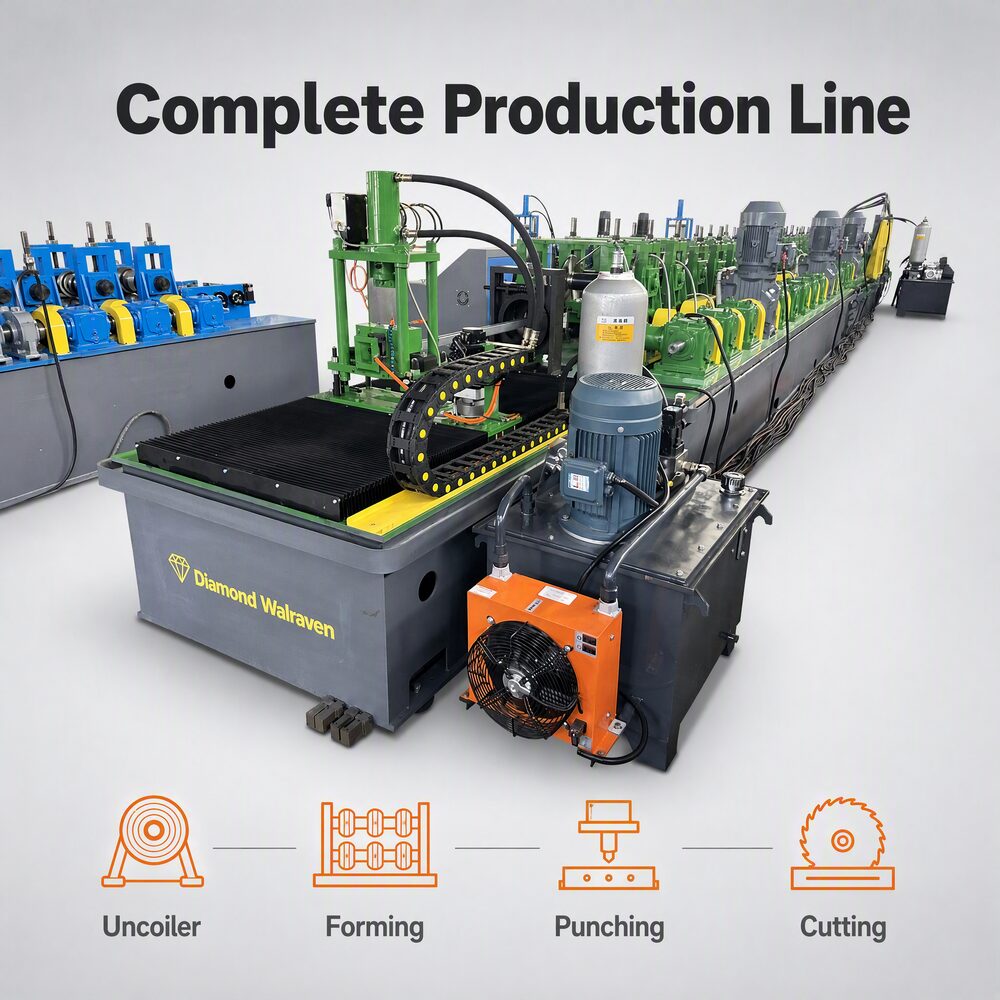 Solar Panel Bracket Forming Machine:High Precision & High Efficiency Roll Forming Solution 14 Solar Panel Bracket Forming Machine:High Precision & High Efficiency Roll Forming Solution