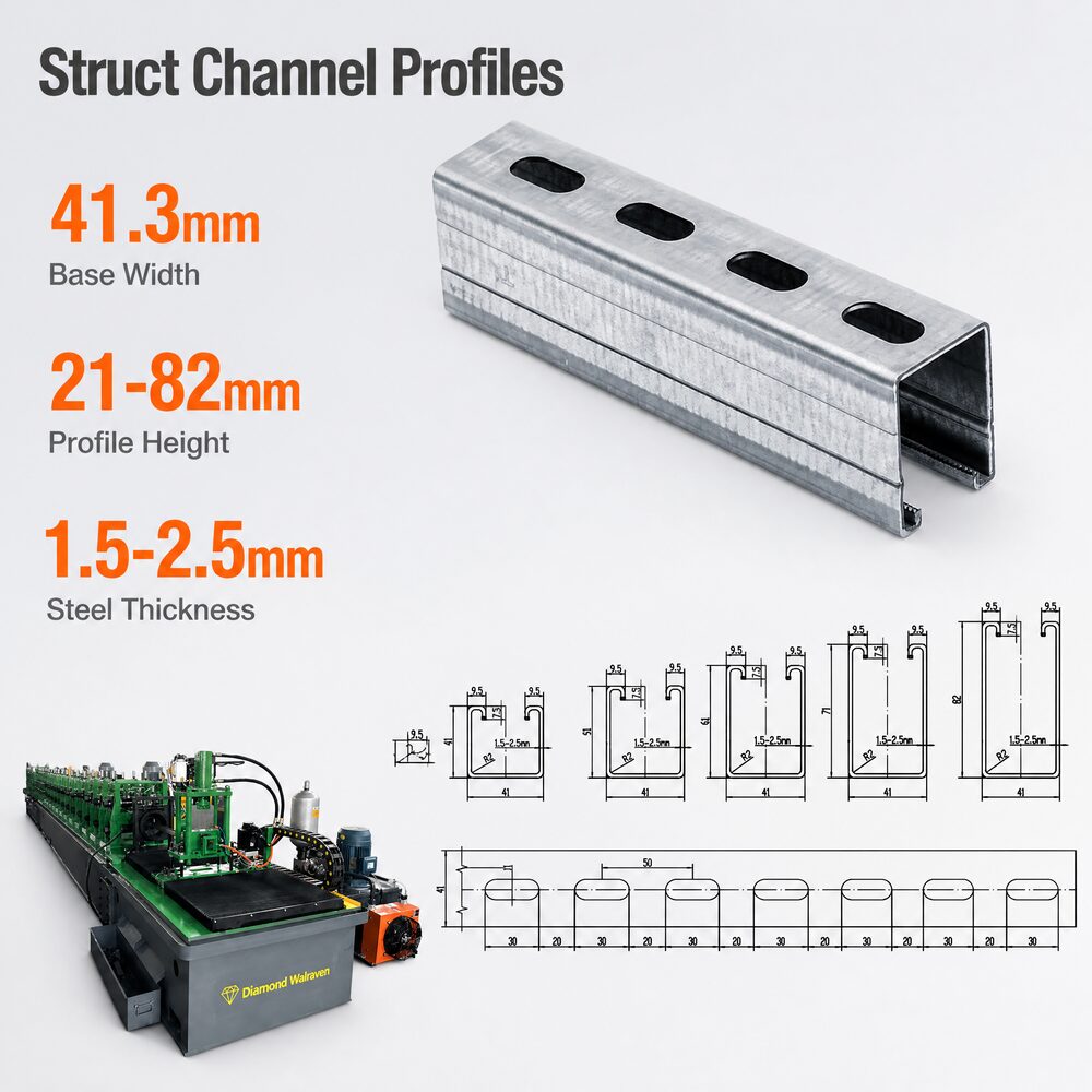Solar Panel Bracket Forming Machine:High Precision & High Efficiency Roll Forming Solution 19 Solar Panel Bracket Forming Machine:High Precision & High Efficiency Roll Forming Solution
