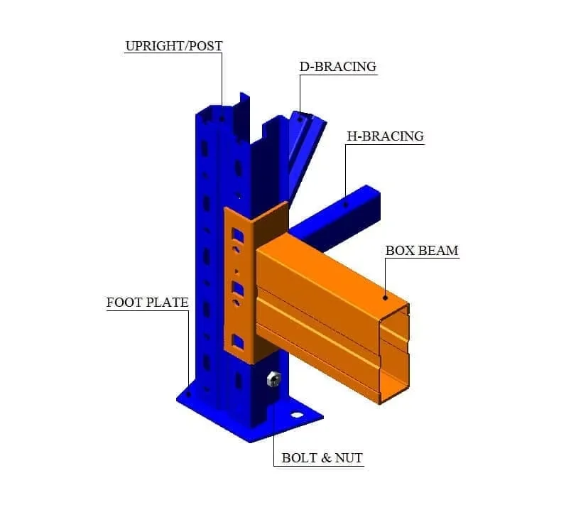 Rack Upright Roll Forming Machine:Automatic Warehouse Shelf Column For - Content image 3 Rack Upright Roll Forming Machine:Automatic Warehouse Shelf Column Forming Machine