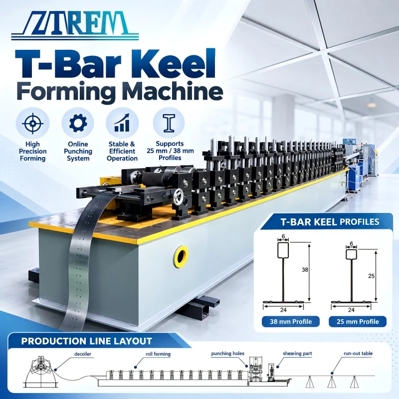 T-Bar Keel Forming Machine:Fully Automatic Ceiling Grid Roll Former 2 T-Bar Keel Forming Machine:Fully Automatic Ceiling Grid Roll Former - 5Q3EhF 1790755555 xGox
