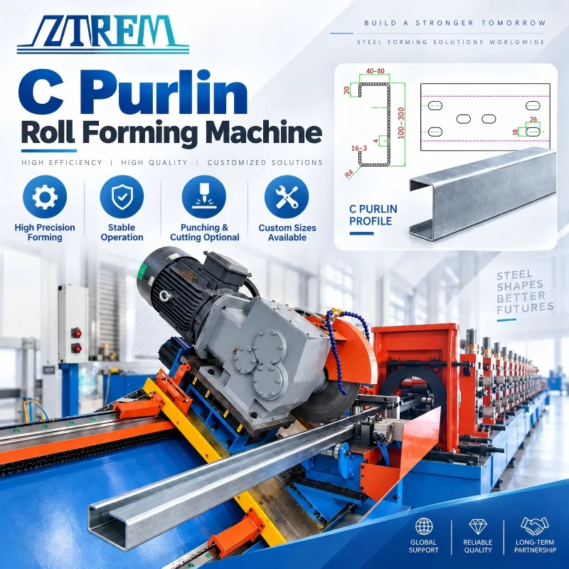 C Section Roll Forming Machine：High Precision & Low Energy Consumption - R4QmVo 1790133134 7tJz