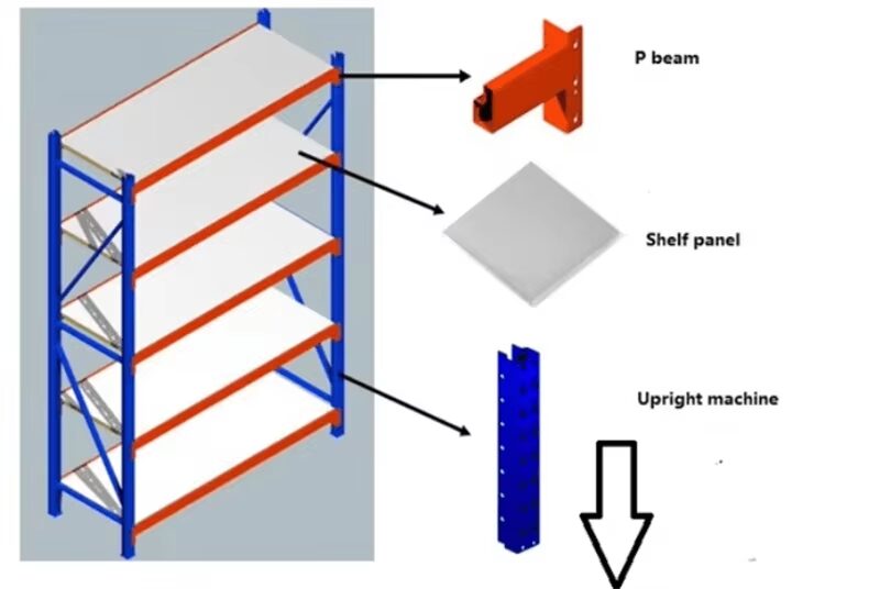 Shelf Panel Upright Roll Forming Machine for Warehouse Storage Systems 7 Pallet Rack Upright Roll Forming Machine for Warehouse Storage Systems