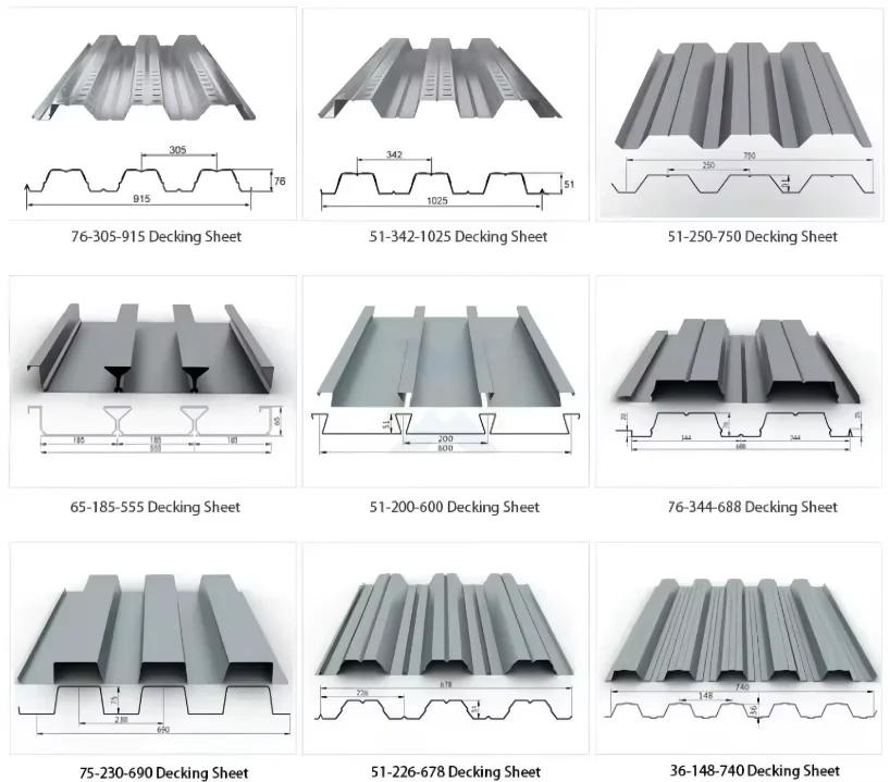 Floor Deck Forming Machine: Types, Profiles & Speed Grade Comparison - Content image Floor Deck Forming Machine: Types, Profiles & Speed Grade Comparison - drawing profile