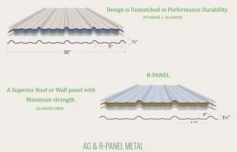 AG Panel Roofing Tile Machine:High-Precision Automatic Roll Forming So - AG Panel Roofing Tile Machi AG Panel Roofing Tile Machine:High-Precision Automatic Roll Forming Solution