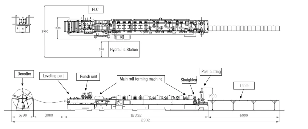 Hat Profile Roll Forming Machine:Automatic Top Hat Omega Purlin Formin - Content image 5 Hat Profile Roll Forming Machine:Automatic Top Hat Omega Purlin Forming Line