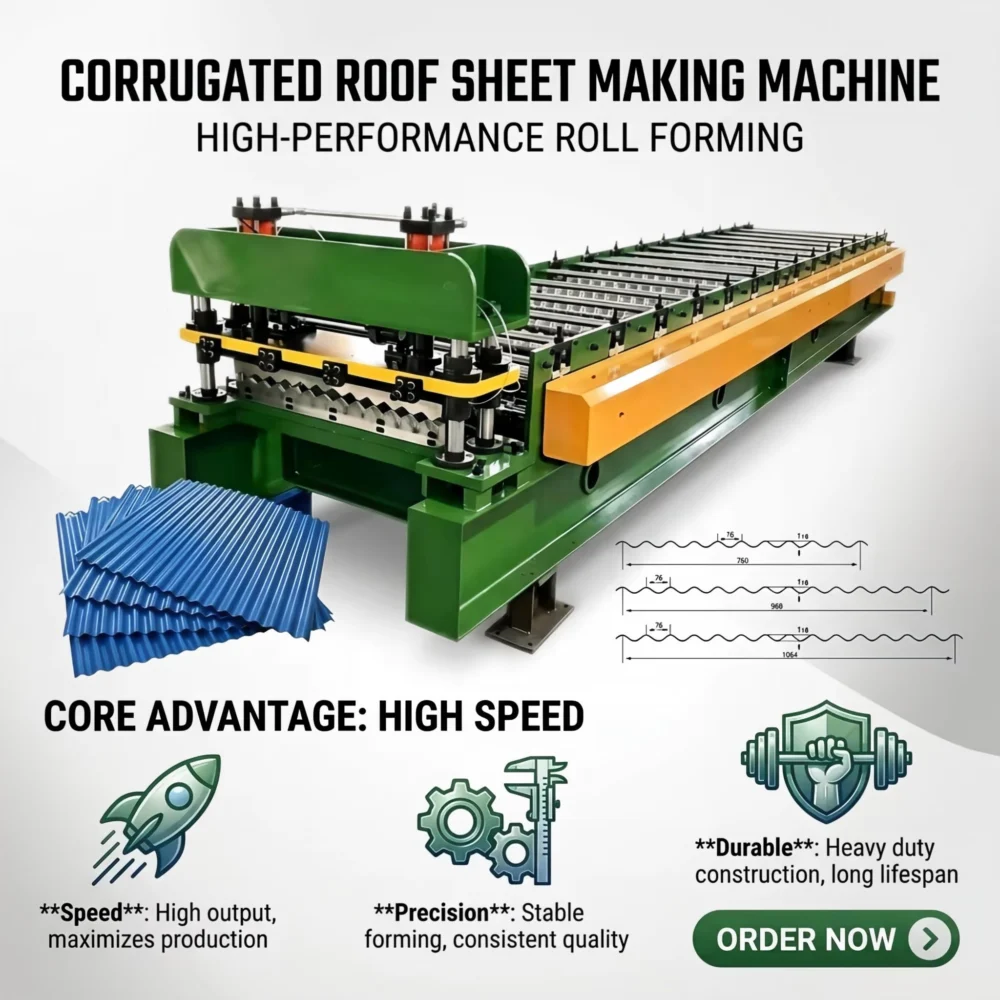 Corrugated Roof Sheet Roll Forming Machine:Automatic Metal Roof Panel Making Machine 2 Corrugated Roof Sheet Roll Forming Machine:Automatic Metal Roof Panel - hf0cdba336996467990117eb7d81495f5j 1789527077 j0rU