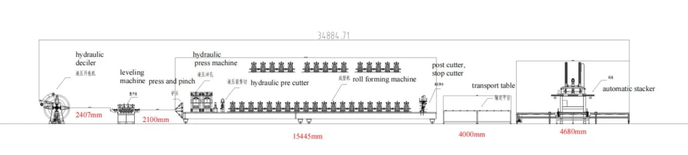 High Speed Guardrail Forming Machine:Automatic Highway Guardrail Roll - "High High Speed Guardrail Forming Machine:Automatic Highway Guardrail Roll Former