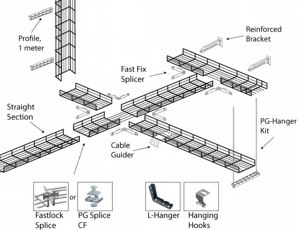 Cable Tray Roll Forming Machine: Fully Automatic & High Precision Prod - Content image 6 Cable Tray Roll Forming Machine: Fully Automatic & High Precision Production Line