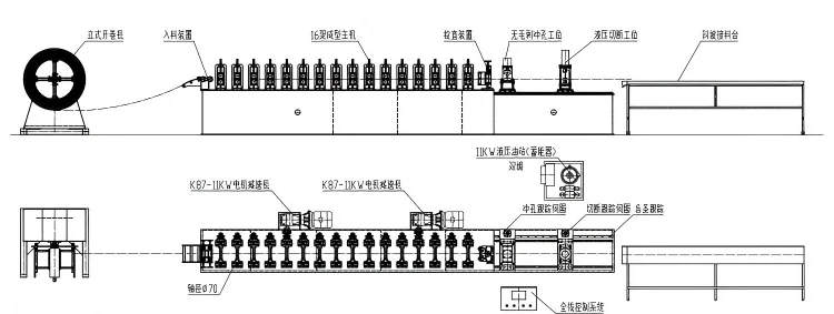 PV Solar Bracket Roll Forming Machine:ZTRFM Roll Former Manufacturer - Content image 6 PV Solar Bracket Roll Forming Machine:ZTRFM Roll Former Manufacturer - ILLpa7 1792460705 Acyz