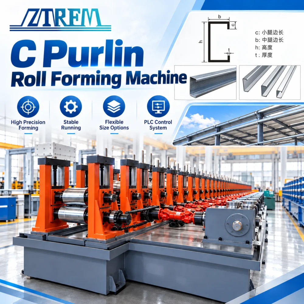 C Purlin Roll Forming Machine：Adjustable C Channel Steel Making Line - fLIdJK 1792726533 cVzR