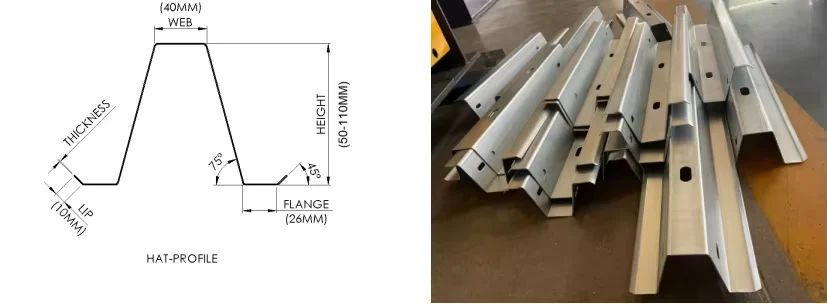 Top Hat Channel Roll Forming Machine:Omega Furring Purlin Making Line - Content image 3 Top Hat Channel Roll Forming Machine:Omega Furring Purlin Making Line - lt5Smu 1792736815 014K