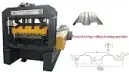 Floor Deck Roll Forming Machine:High Precision & Fully Automatic 12 Metal Decking Rolling Forming Machine for Dominican