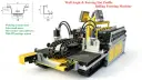 Angle Steel Keel and Hat Keel Dual Molding Machine:High Efficiency Integrated Forming Equipment 9 Automatic sizes changing for stud and track rolling forming machine